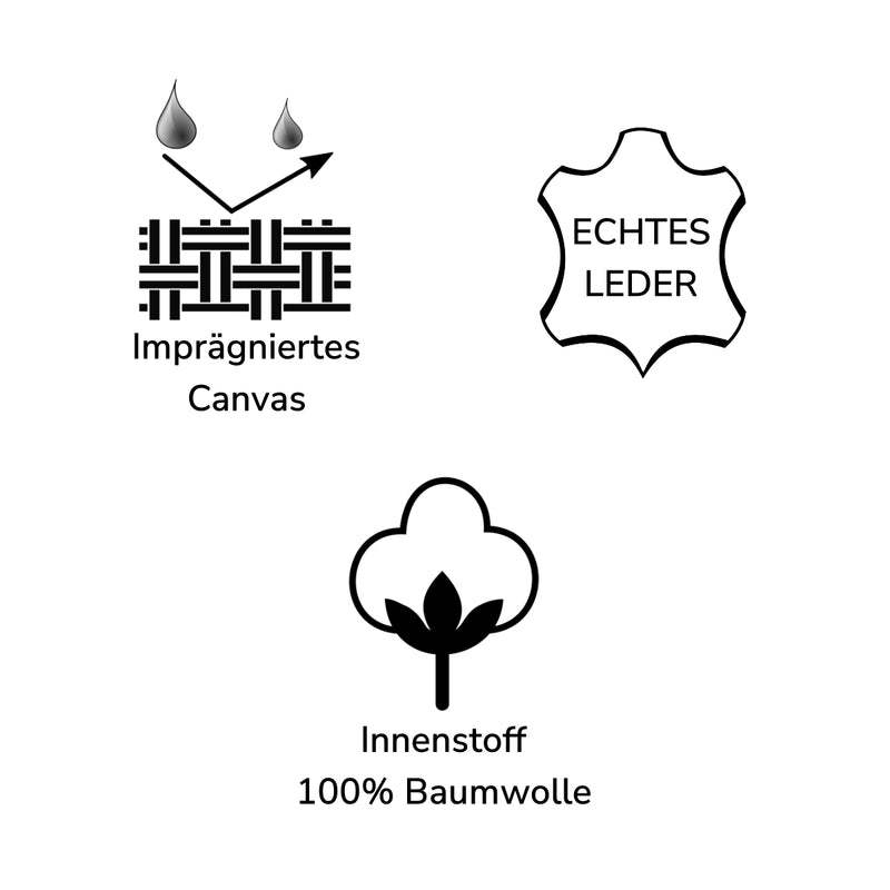 Leconi Freizeitrucksack Rucksack DIN A4 Canvas Leder grün LE1021 Lagerräumung