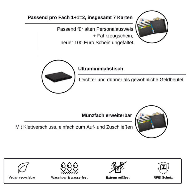 Papero PAPERO leichtes flaches Papier Wallet RAVEN mit integriertem RFID-Schutz und Münzfach Im Verkauf