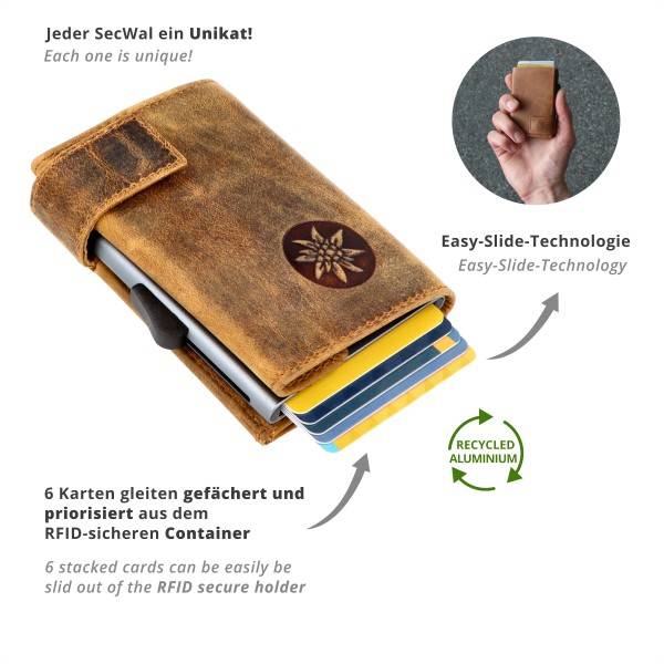 SecWal Kartenetui mit Münzfach Wiener Schachtel Geldbörse geprägt aus Leder Fabrikladen
