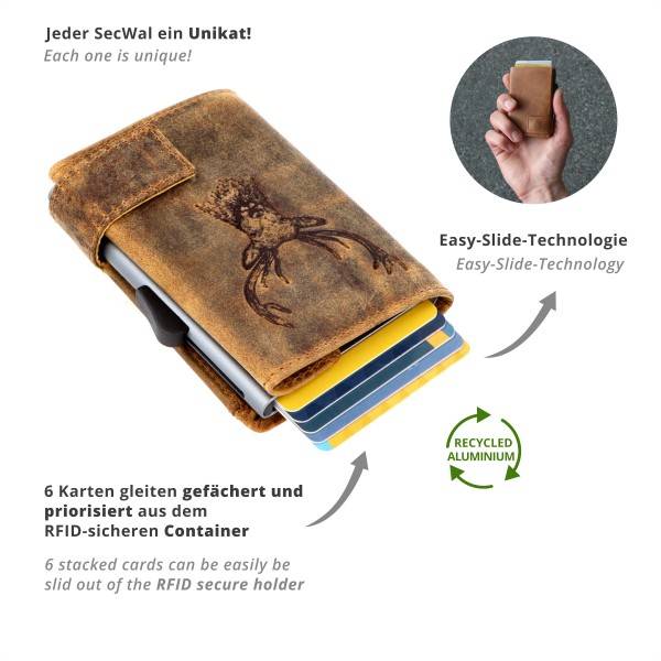 SecWal Kartenetui mit Münzfach Wiener Schachtel Geldbörse geprägt aus Leder Black Friday Preise