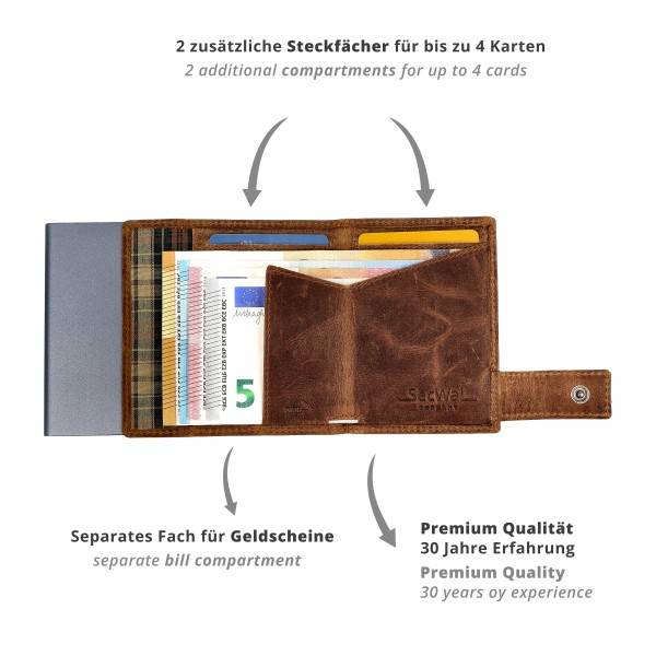 SecWal Kartenetui mit Münzfach Wiener Schachtel Geldbörse geprägt aus Leder Black Friday Preise