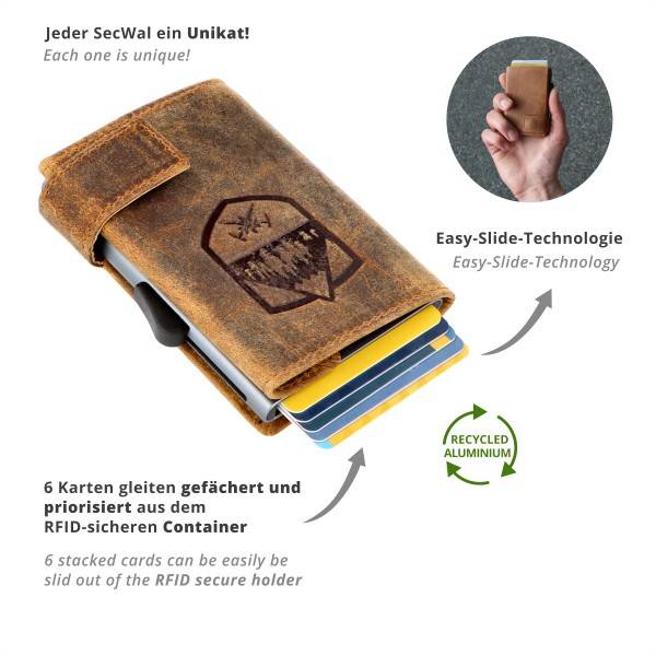 SecWal Kartenetui mit Münzfach Wiener Schachtel Geldbörse geprägt aus Leder Im Verkauf