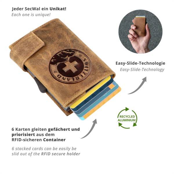 SecWal Kartenetui mit Münzfach Wiener Schachtel Geldbörse geprägt aus Leder 50% Rabatt für begrenzte Zeit