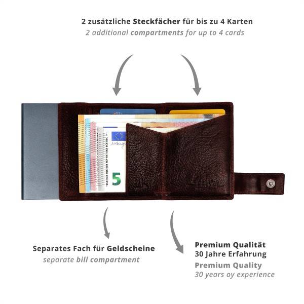 SecWal SecWal Kartenetui mit Münzfach Wiener Schachtel Rabatte dieses Monats