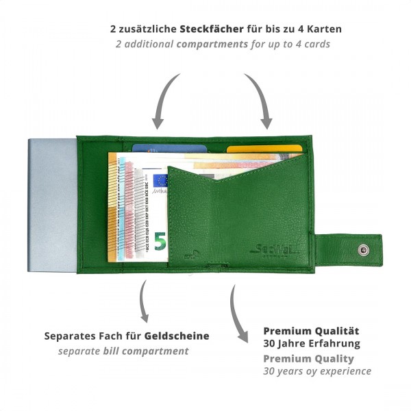 SecWal Kartenetui mit Münzfach Druckknopf Geldbörse aus Leder Outlet