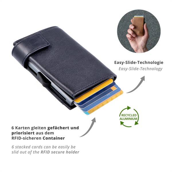 SecWal Kartenetui mit Münzfach Druckknopf Geldbörse aus Leder im Angebot