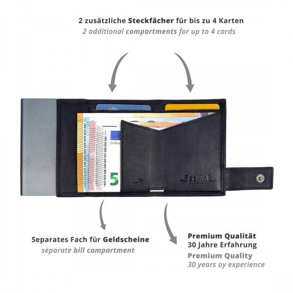 SecWal Kartenetui mit Münzfach Druckknopf Geldbörse aus Leder im Angebot