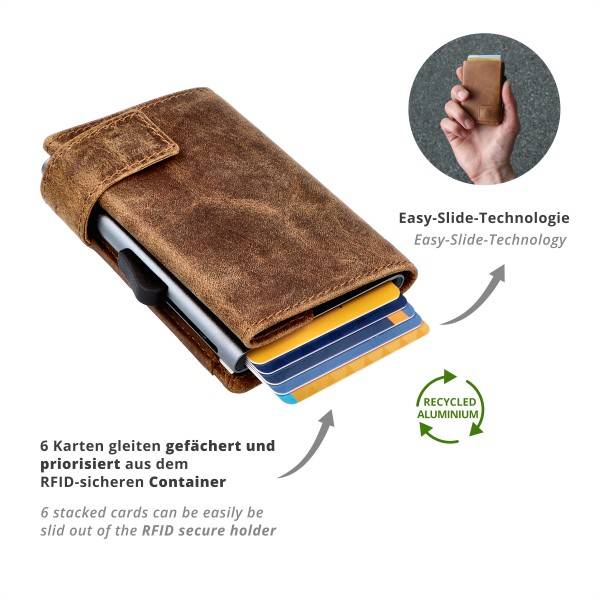 SecWal Kartenetui mit Münzfach Druckknopf Geldbörse aus Leder Fabrikverkauf