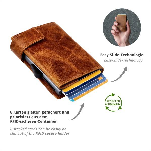 SecWal Kartenetui mit Münzfach Druckknopf Geldbörse aus Leder Fabrik Onlineshop