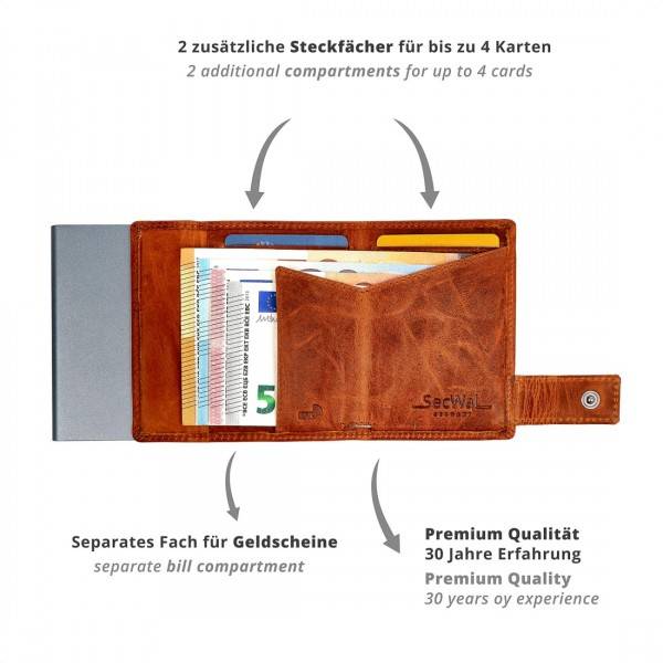 SecWal Kartenetui mit Münzfach Druckknopf Geldbörse aus Leder Fabrik Onlineshop