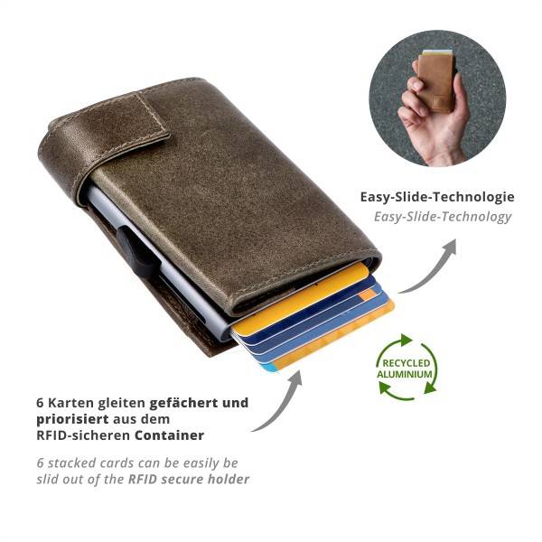 SecWal Kartenetui mit Münzfach Druckknopf Geldbörse aus Leder Fabrikpreis