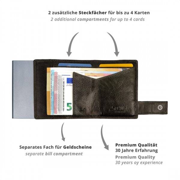 SecWal Kartenetui mit Münzfach Druckknopf Geldbörse aus Leder Fabrikpreis