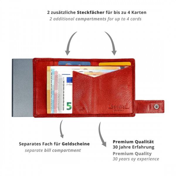 SecWal Kartenetui mit Münzfach Druckknopf Geldbörse aus Leder Sonderangebot
