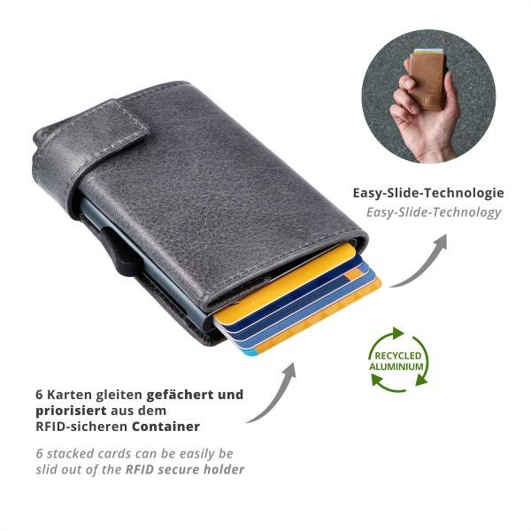 SecWal Kartenetui mit Münzfach Druckknopf Geldbörse aus Leder Günstig kaufen