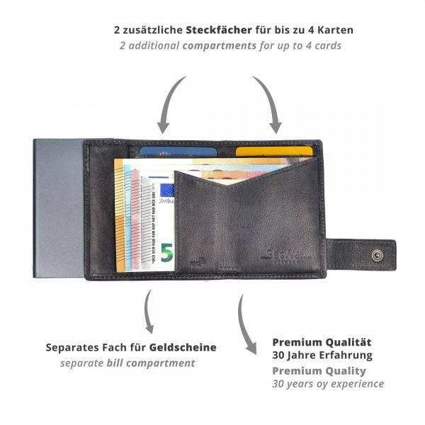 SecWal Kartenetui mit Münzfach Druckknopf Geldbörse aus Leder Günstig kaufen
