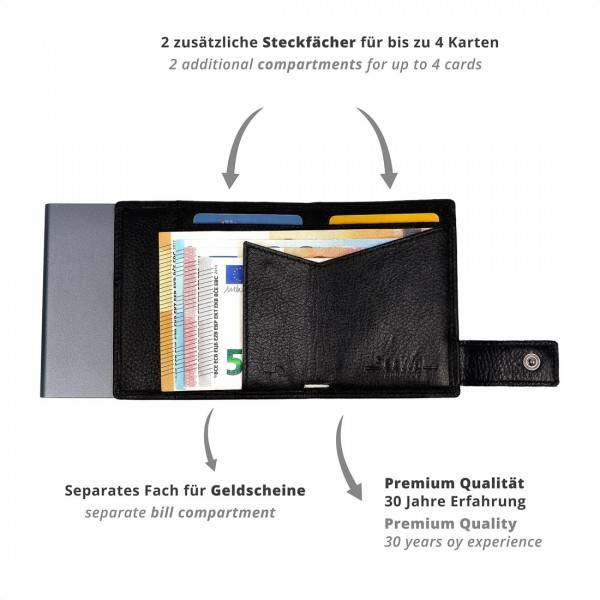 SecWal Kartenetui mit Münzfach Druckknopf Geldbörse aus Leder Flash Sale
