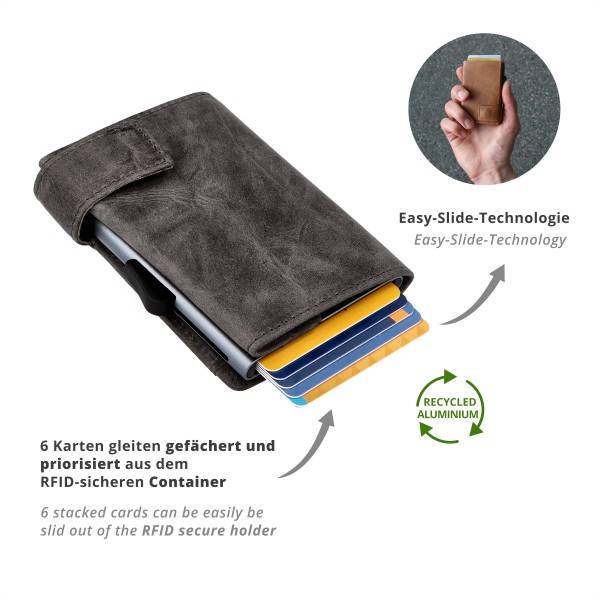 SecWal Kartenetui mit Münzfach Druckknopf Geldbörse aus Leder Begrenztes Angebot