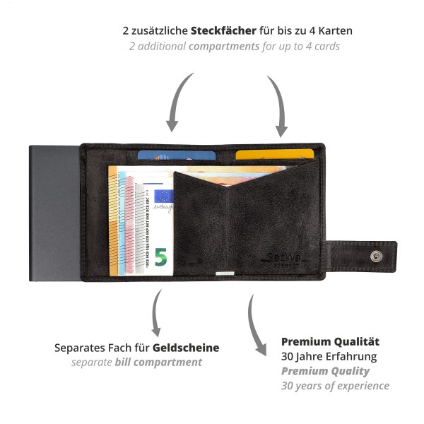 SecWal Kartenetui mit Münzfach Druckknopf Geldbörse aus Leder Begrenztes Angebot