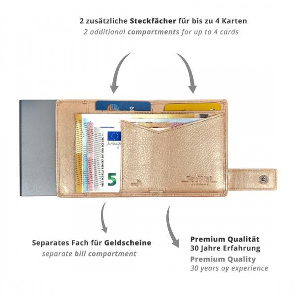 SecWal Kartenetui mit Münzfach Druckknopf Geldbörse aus Leder Online Shopping