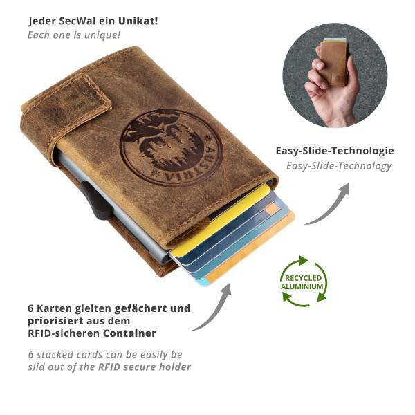 SecWal Kartenetui mit Münzfach Druckknopf Geldbörse geprägt aus Leder Vatertagsangebot