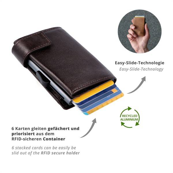 SecWal Kartenetui mit Münzfach Reißverschluss Geldbörse aus Leder Top Angebot