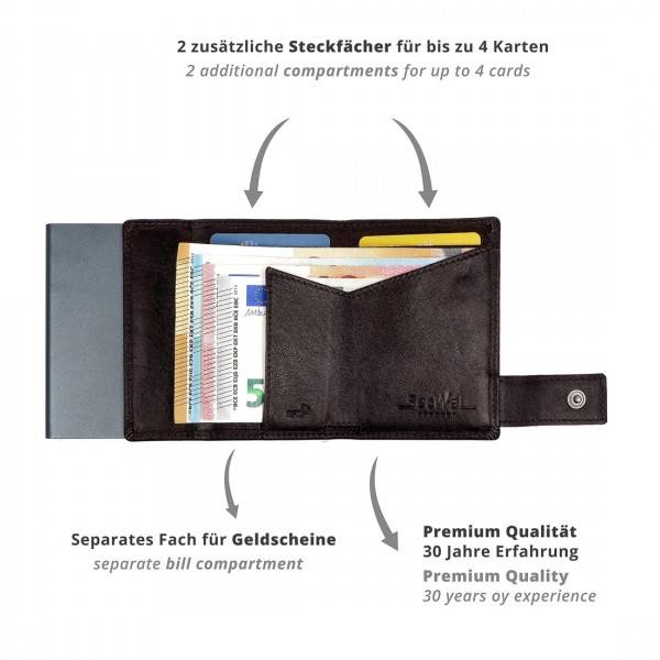 SecWal Kartenetui mit Münzfach Reißverschluss Geldbörse aus Leder Top Angebot