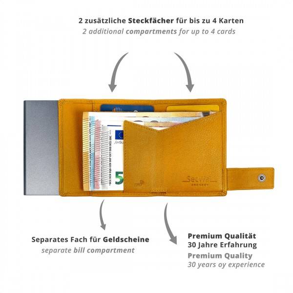 SecWal Kartenetui mit Münzfach Reißverschluss Geldbörse aus Leder Zeitlich begrenztes Angebot