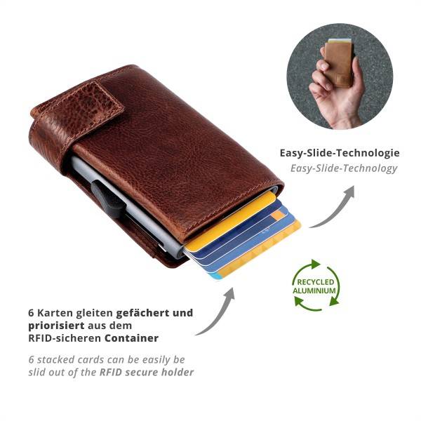 SecWal Kartenetui mit Münzfach Reißverschluss Geldbörse aus Leder Wochenangebot