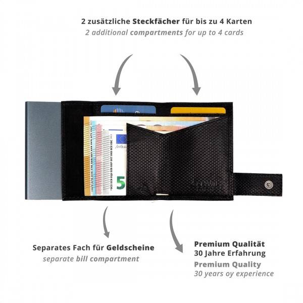 SecWal Kartenetui mit Münzfach Reißverschluss Geldbörse aus Leder Zeitbegrenzte Promotion